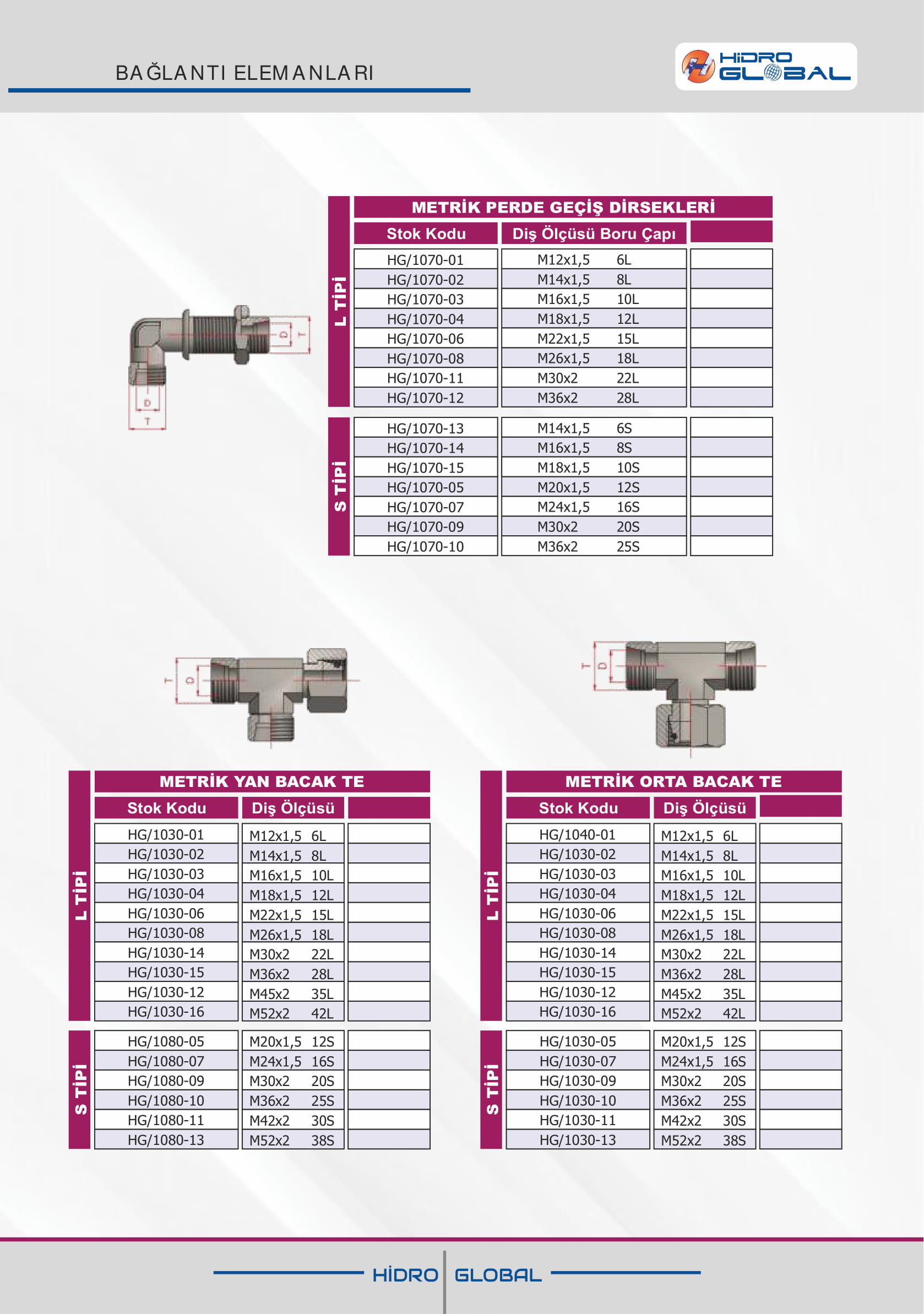 METRİK PERDE GEÇİŞ DİRSEKLERİ